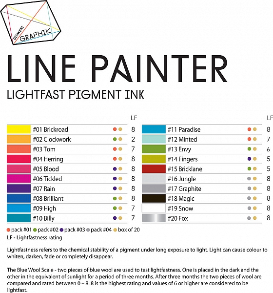 graphik line painter
